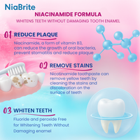 NiaBrite Niacinamide Whitening Toothpaste