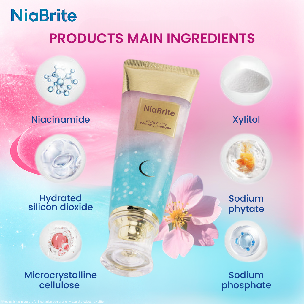 NiaBrite Niacinamide Whitening Toothpaste